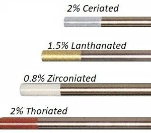 Bossweld Multi-Pack Tungsten - SKU Dynaweld:900350 Bossweld Multi-Pack Tungsten - SKU Dynaweld:900350