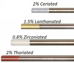 Bossweld Multi-Pack Tungsten - SKU Dynaweld:900350