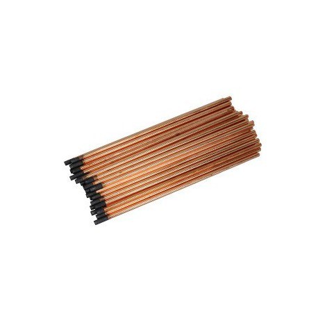 Lincoln Jointed Gouguing - SKU Lincoln:JointedGouging